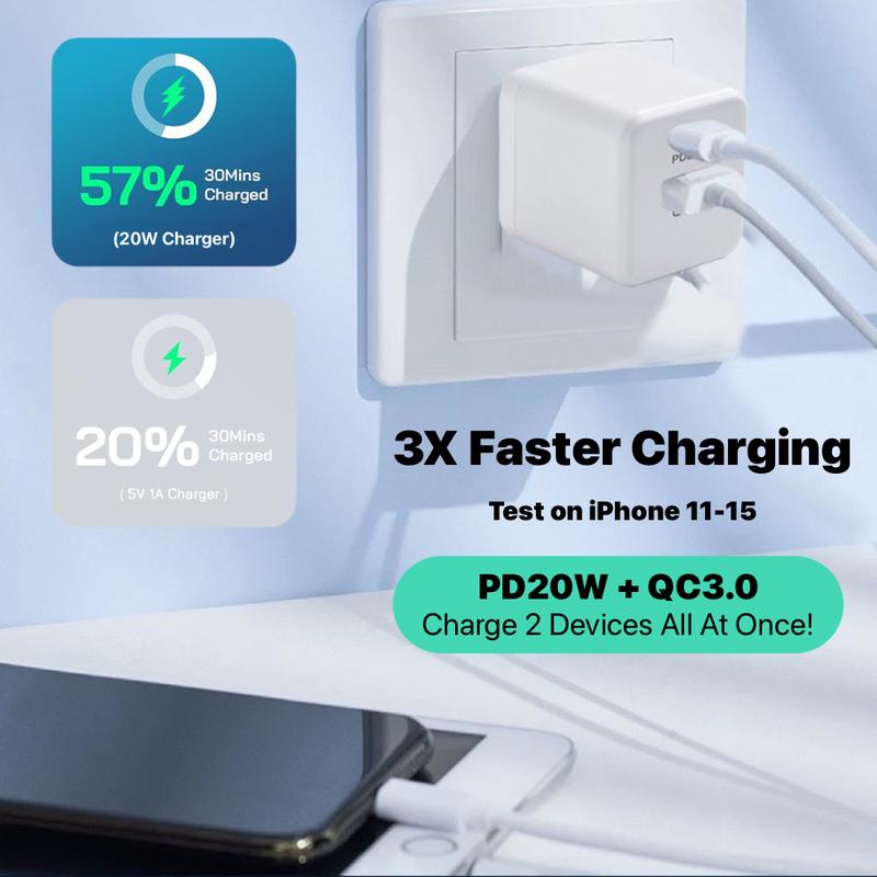 UNIQNOVA Dual Ports Foldable Fast Charger PD20W & QC3.0 Power Adapter Brick Wall Charger Blockfor iPhone iPadPro Galaxy Pixel Smartphone Cellphone Mobile Charging