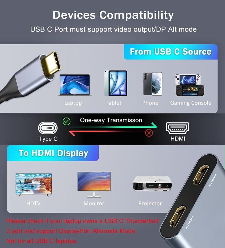 USB C to Dual HDMI Adapter 4K@60hz, Type C to HDMI Splitter for 2 Monitors, (Thunderbolt 3 4) USB C to Dual HDMI Hub Extend Display for MacBook Air Pro,  XPS,  and More