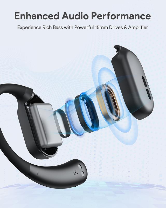 AUKEY EP-S1 Open Earbuds Wearable Stereo with Bluetooth 5.4, AI ENC Noise Reduction, IPX4 Waterproof,OWS Headphones Lightweight Design Headphone