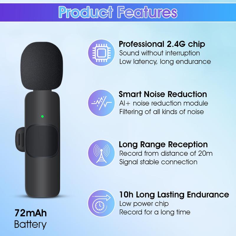 1 count Wireless Microphone for iPhone,iPad,Android, Mini Wireless Clip-on Microphones for iPhone Video Recording,Interview, Vlog