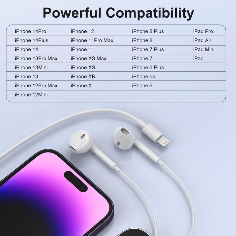 Earbuds, Wired Earphones (Built-in Microphone & Volume Control) Noise Canceling Isolating Headphones for iPhone 14 13 12 11 SE X XR XS 8 7 Audio Button Connector Headset