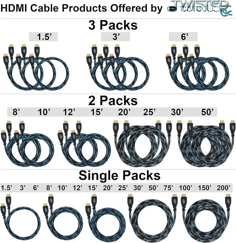 HDMI  6 ft, 3-Pack, Premium HDMI Cord Type High Speed with Ethernet, Supports HDMI 2.0b 4K 60hz HDR on  Devices and May Only Support 4K 30hz on Some Devices