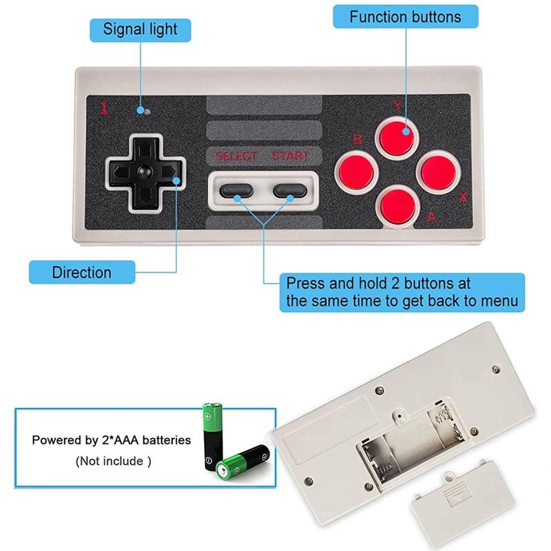 Retro Game Console with 620 Video Games,Classic Mini Game System with Wireless Controllers, AV Port Output Plug and Play,Retro Toys Gifts Choice for Children and Adults Christmas Gifts