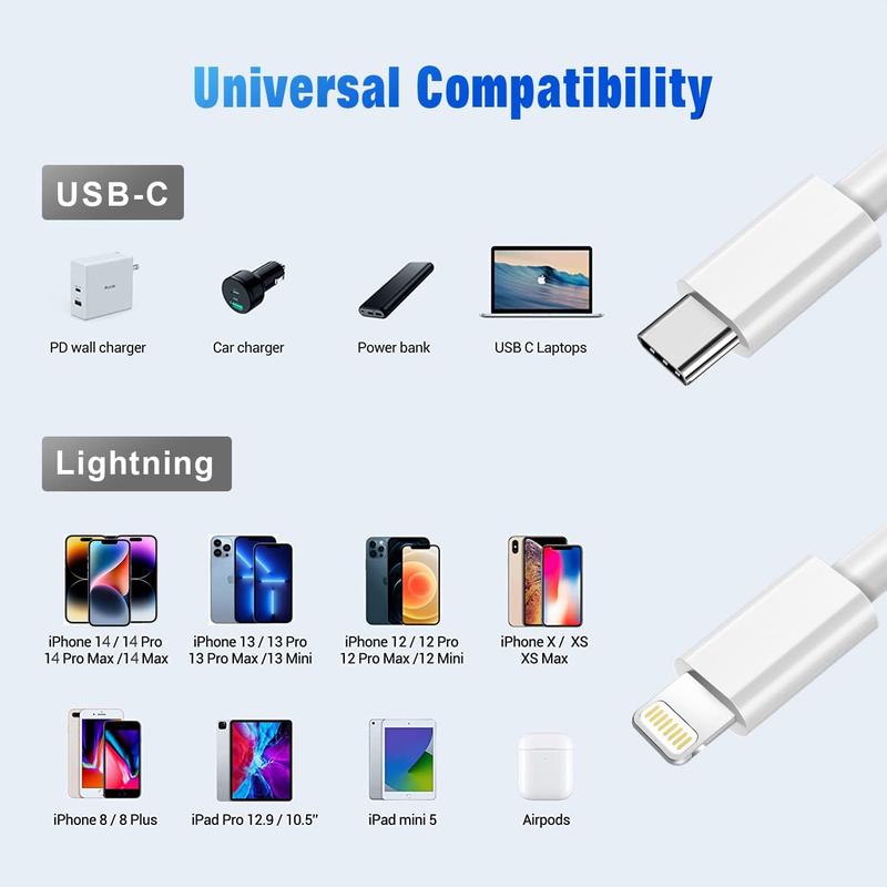 UNIQNOVA USB C to Lightning Cable 3.3FT 2Pack [MFi Certified] Power Delivery Data Sync Cord Fast Charging for iPhone 14 13 12 11 X XS XR 8 7 6 Series