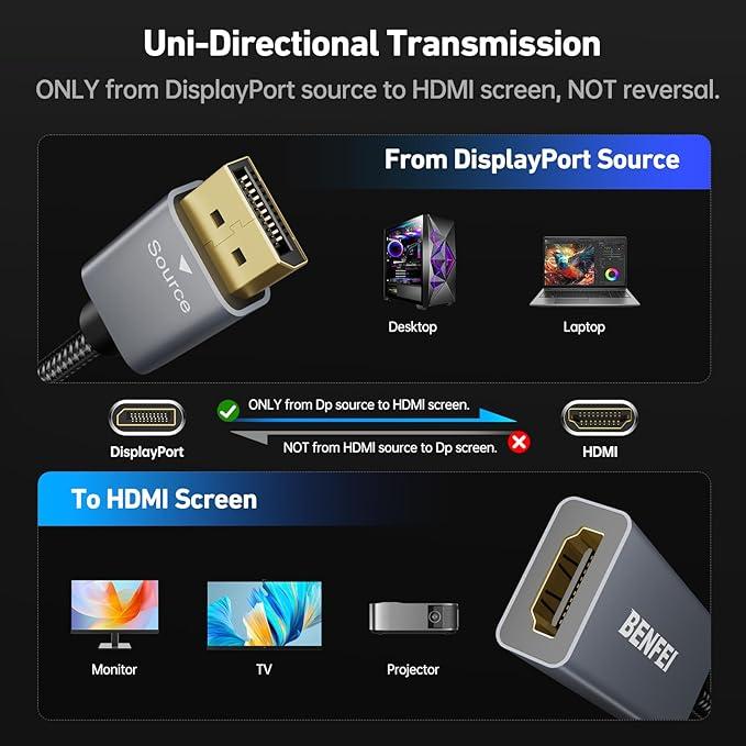 BENFEI 4K DisplayPort to HDMI Adapter Cable, (2K 60Hz, 1080p 120Hz) Uni-Directional Male to Female Converter Accessories Connector