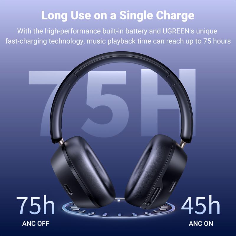 UGREEN Wireless Bluetooth 5.4 Headphone, Hi-Res Certified Noise Cancellation Headset with 3D Spatial Audio, 75 Hours Long Battery Life, Foldable Headphone for iPhone 16, Computer Gaming Electronic Earbud airpod max