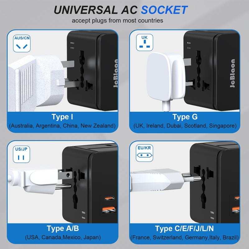 Travel Adapter, Worldwide All In One Universal Travel Adaptor AC Power Plug Adapter Wall Charger With USB-C And USB-A Charging Ports For USA EU UK AUS