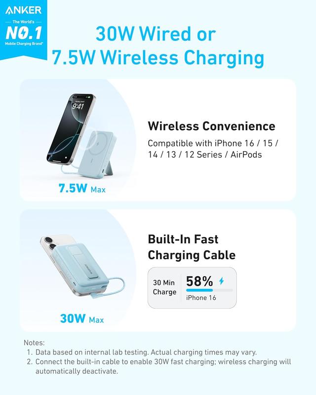 [Black Friday Deal] Anker Zolo Magnetic Power Bank, 10,000mAh Wireless with 30W Fast Charging with Built-in USB-C Cable and Adjustable Stand