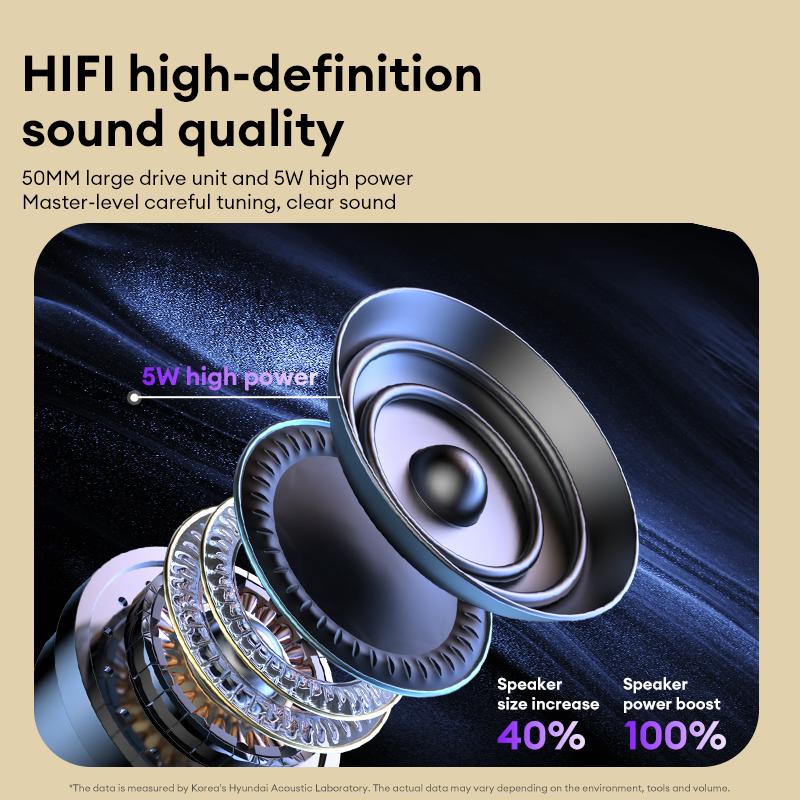 Hyundai HY-X6 Portable Bluetooth Speaker,IPX7 Waterproof Type-C, 8 Hours Battery Life,Speaker for Home, Outdoors, Travel